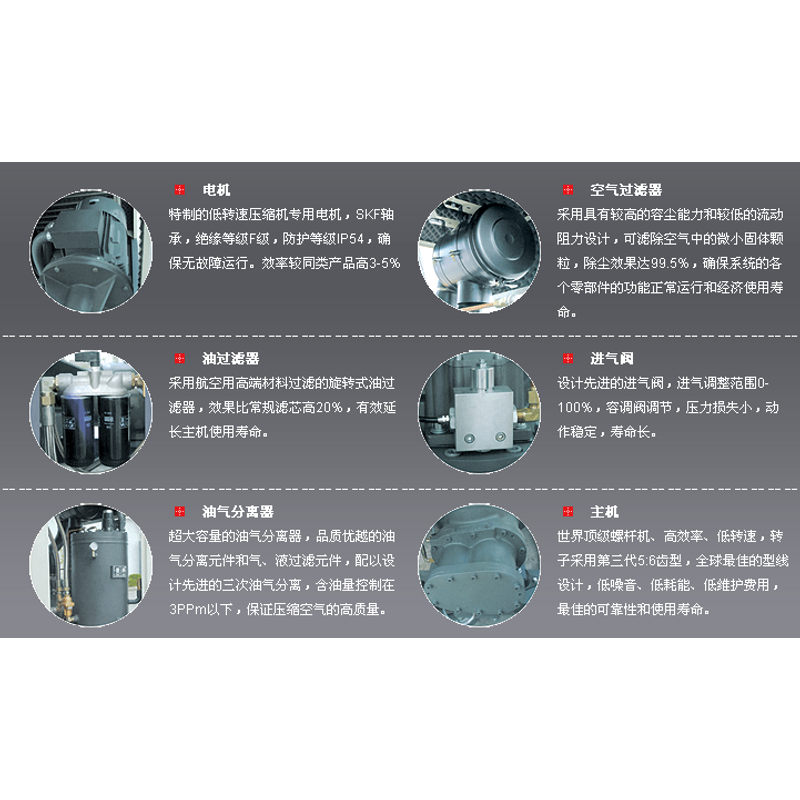 螺杆式空压机